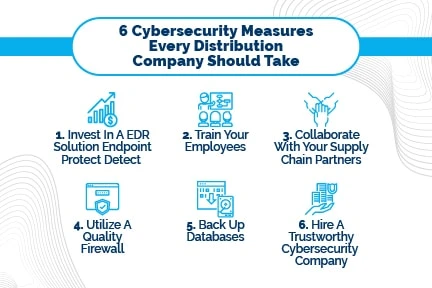 cybersecurity measures every distribution center should take