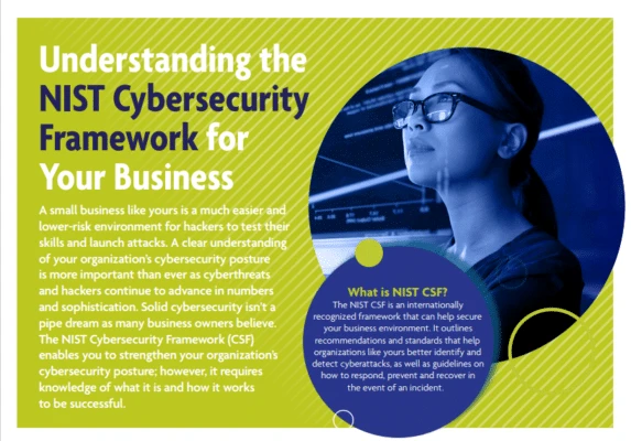 NIST Infographic 5